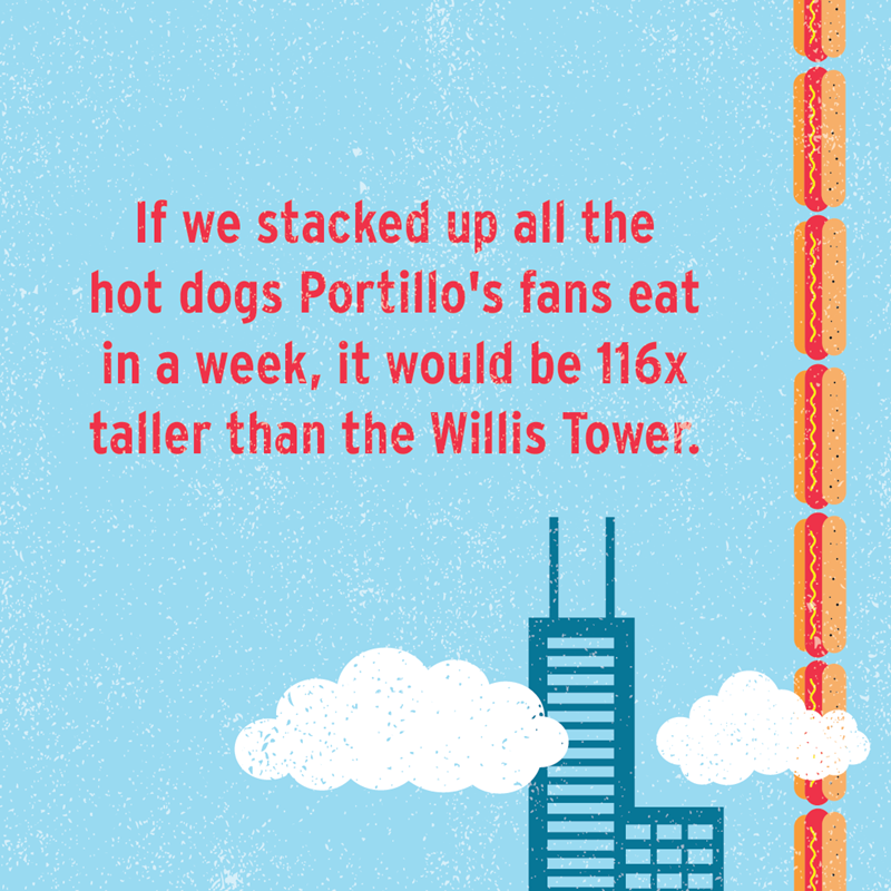 HDW21_Fact_1