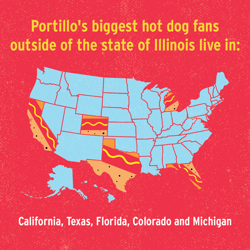 HDW21_Fact_2