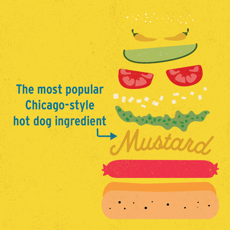 HDW21_Fact_3