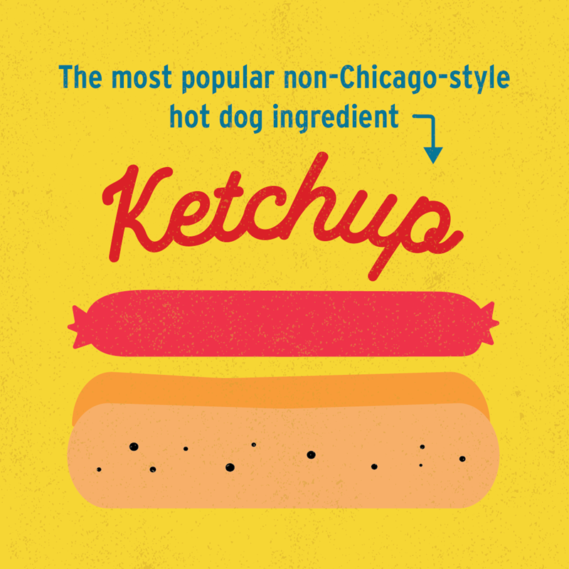 HDW21_Fact_6